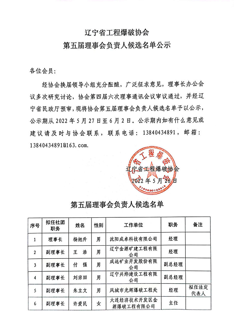 协会第五届理事会负责人候选名单公示_页面_1.jpg